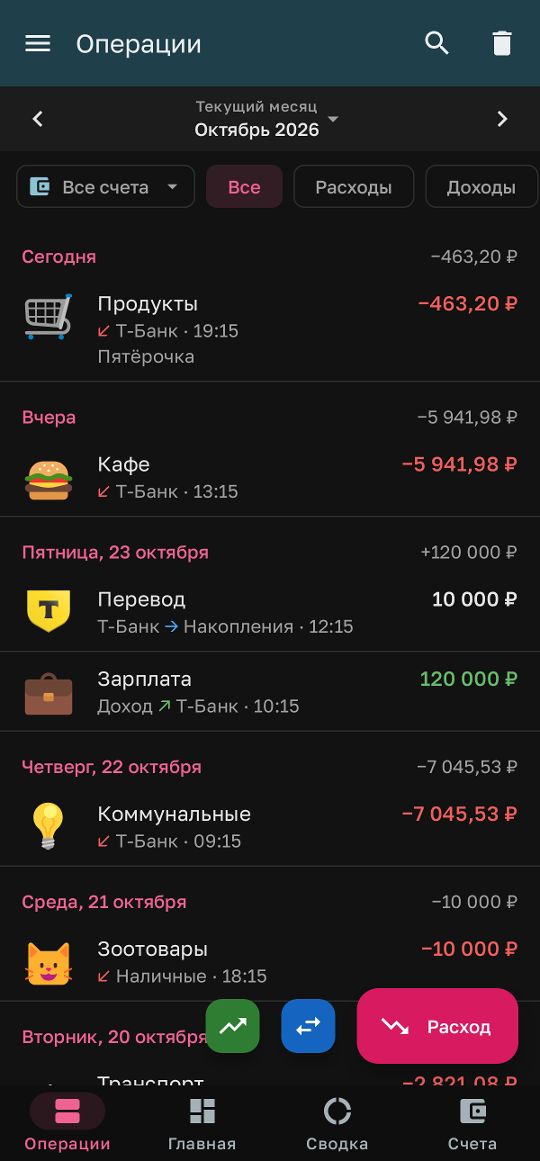 Лента операций по дням